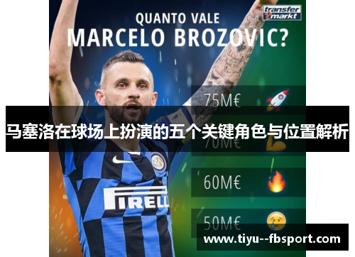 马塞洛在球场上扮演的五个关键角色与位置解析